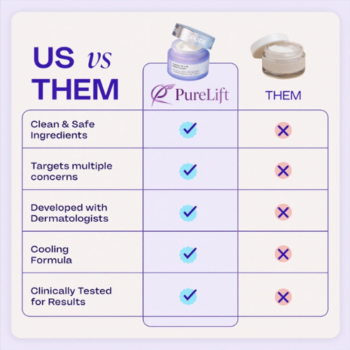 PureLift™ – Tighten & Lift Neck Cream